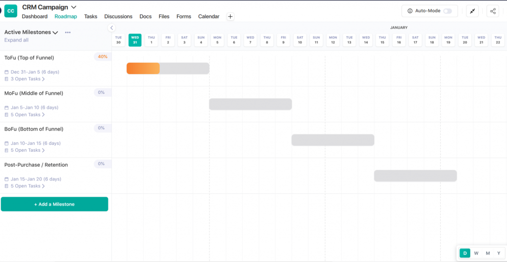 CRM campaign