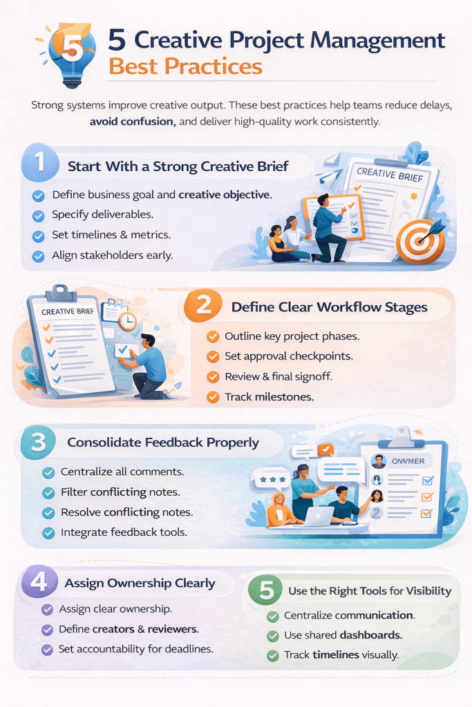 Creative Project Management Best Practices